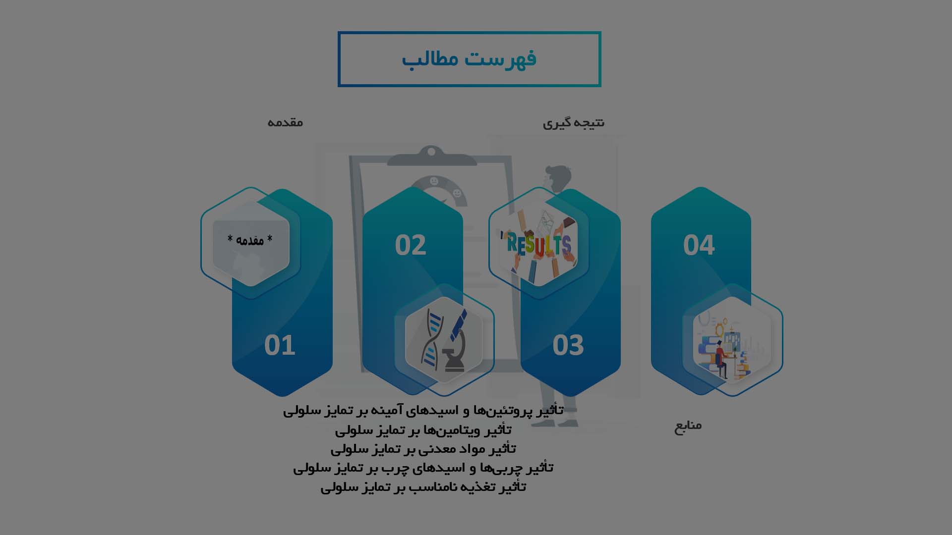 پاورپوینت در مورد تأثیرات مواد مغذی بر تمایز سلولی